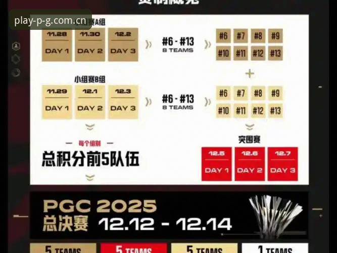 走在这个名字前面中国首页 PGC赛事数据爆改首页 vs 你手机里躺着吃灰的APP:到底哪个更该装?